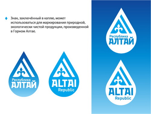 Концепция товарного знака Концепция товарного знака