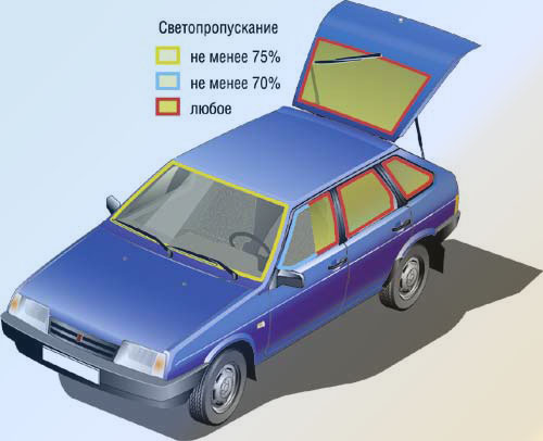 Так положено тонировать автомобиль. Рисунок с сайта gzt.ru Так положено тонировать автомобиль. Рисунок с сайта gzt.ru