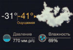 На Алтай почти на неделю пришли аномальные морозы