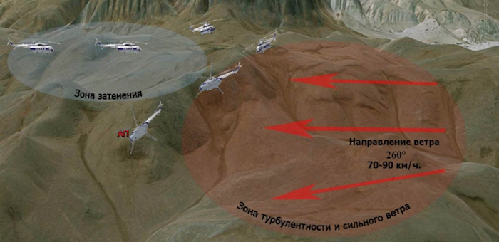 МАК завершил расследование крушения вертолета в Кош-Агачском районе (фото)
