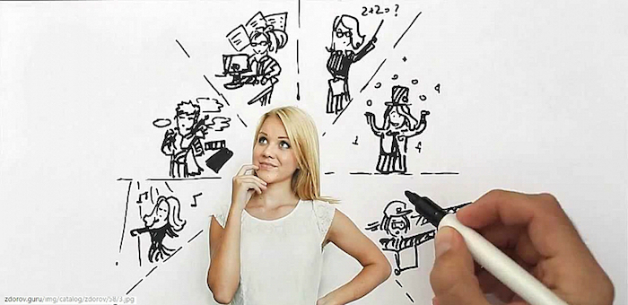 Работа: как понять и найти свое призвание