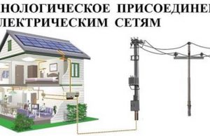 Договоры техприсоединения обязательны к исполнению
