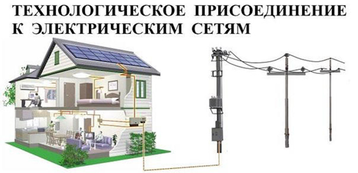 Договоры техприсоединения обязательны к исполнению