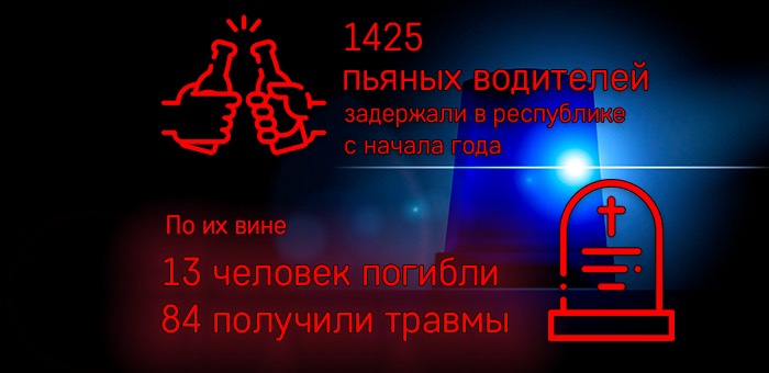 По вине пьяных водителей с начала года погибли 13 человек