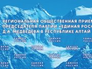 «Единая Россия» проведет неделю приемов граждан
