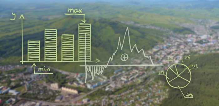 Горно-Алтайск стал лидером муниципального инвестиционного рейтинга