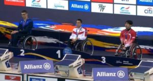 Спортсмен из ГАГУ стал победителем чемпионата мира по плаванию
