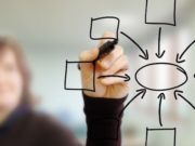 Вниманию руководителей и специалистов организаций и учреждений! Вниманию руководителей и специалистов организаций и учреждений!
