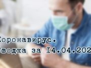 Ситуация с коронавирусом в Республике Алтай. Сводка за 14 апреля Ситуация с коронавирусом в Республике Алтай. Сводка за 14 апреля