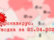 Ситуация с коронавирусом в Республике Алтай. Сводка за 21 апреля