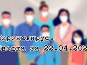 Ситуация с коронавирусом в Республике Алтай. Сводка за 22 апреля