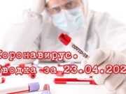 Ситуация с коронавирусом в Республике Алтай. Сводка за 23 апреля Ситуация с коронавирусом в Республике Алтай. Сводка за 23 апреля