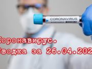 Ситуация с коронавирусом в Республике Алтай. Сводка за 26 апреля