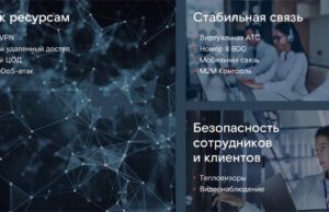 «Ростелеком» предлагает комплекс решений для бесперебойной работы бизнеса в условиях коронавируса