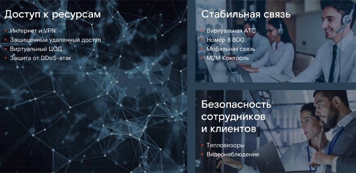 «Ростелеком» предлагает комплекс решений для бесперебойной работы бизнеса в условиях коронавируса