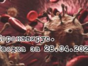 Ситуация с коронавирусом в Республике Алтай. Сводка за 28 апреля Ситуация с коронавирусом в Республике Алтай. Сводка за 28 апреля
