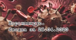 Ситуация с коронавирусом в Республике Алтай. Сводка за 28 апреля Ситуация с коронавирусом в Республике Алтай. Сводка за 28 апреля