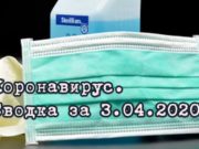 Ситуация с коронавирусом в Республике Алтай. Сводка за 3 апреля Ситуация с коронавирусом в Республике Алтай. Сводка на 3 апреля