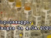 Ситуация с коронавирусом в Республике Алтай. Сводка за 4 апреля Ситуация с коронавирусом в Республике Алтай. Сводка за 4 апреля