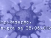 Ситуация с коронавирусом в Республике Алтай. Сводка за 18 мая Ситуация с коронавирусом в Республике Алтай. Сводка за 18 мая