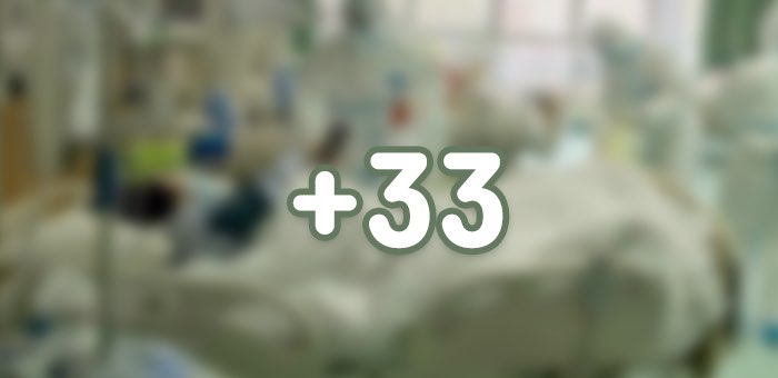 33 случая заражения коронавирусом выявлено в республике за сутки