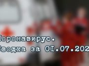Ситуация с коронавирусом в Республике Алтай. Сводка за 1 июля