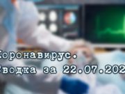 Ситуация с коронавирусом в Республике Алтай. Сводка за 22 июля Ситуация с коронавирусом в Республике Алтай. Сводка за 22 июля