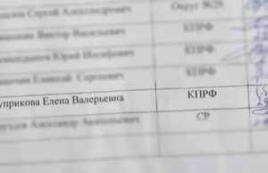 Цуприкова обошла в медиарейтинге Демину и Ромашкина Цуприкова обошла в медиарейтинге Демину и Ромашкина