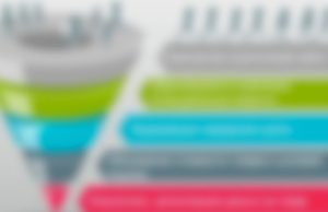 Оптимизация воронки продаж в B2B – эффективность ведения бизнеса