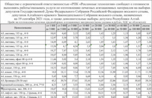 Объявление
