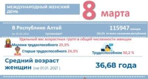 8 марта
