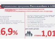 Квартира в Москве под 1,01%. Застройщик проконсультирует в Ипотечном центре Россельхозбанка на Алтае