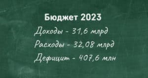 Принят бюджет Республики Алтай на 2023 год Принят бюджет Республики Алтай на 2023 год