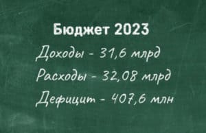 Принят бюджет Республики Алтай на 2023 год