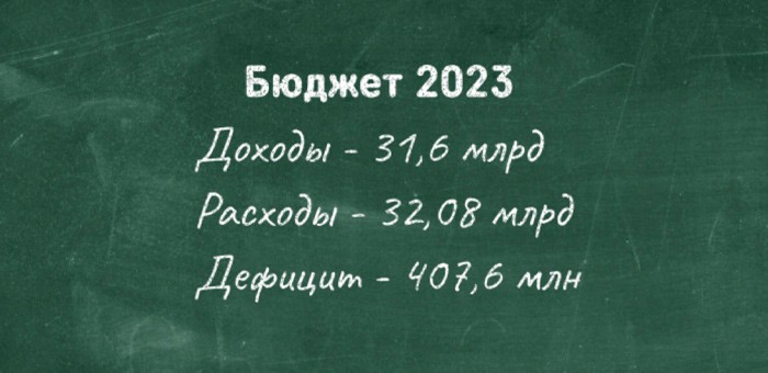 Принят бюджет Республики Алтай на 2023 год