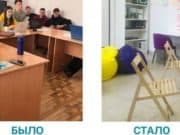 В Горно-Алтайске модернизировали досуговый центр для молодежи В Горно-Алтайске модернизировали досуговый центр для молодежи