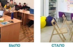 В Горно-Алтайске модернизировали досуговый центр для молодежи