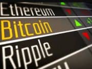 P2P Invest отзывы: насколько прибыльные инвестиции