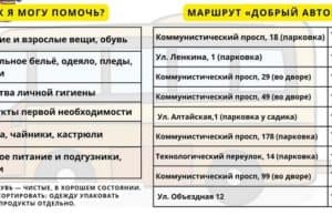 «Добрый автобус» проедет по Горно-Алтайску