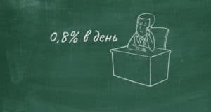 Максимальная ставка по микрозаймам снизится с 1 июля Максимальная ставка по микрозаймам снизится с 1 июля