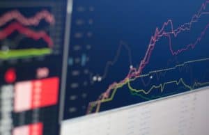 Rotch Financial Limited отзывы: в чем преимущество брокера?