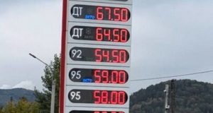 Антимонопольщики не выявили нарушений в росте цен на бензин