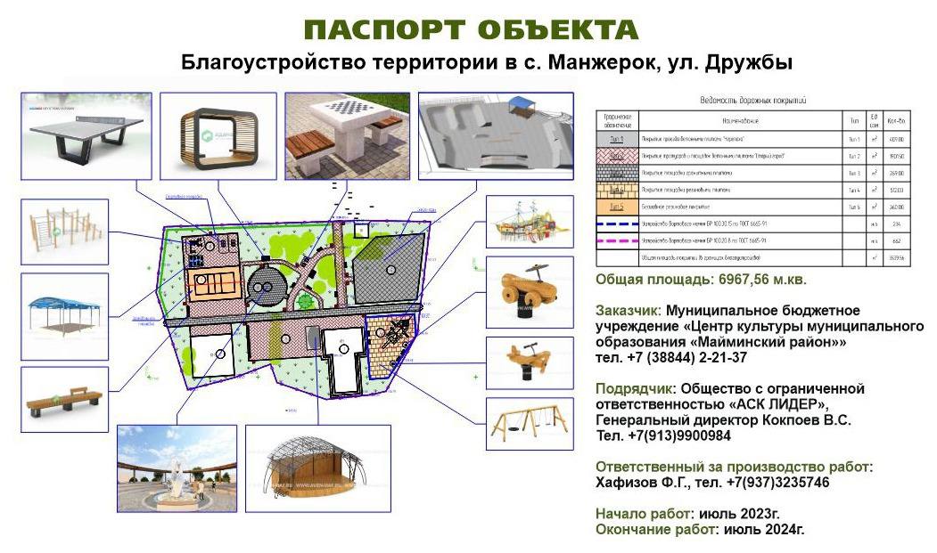 Парк культуры и отдыха в Манжероке достроят в следующем году 