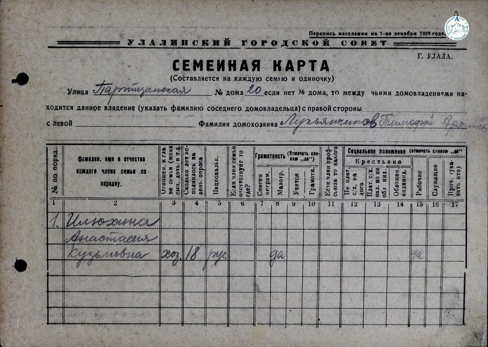 В Горно-Алтайске оцифровали первую городскую перепись населения 