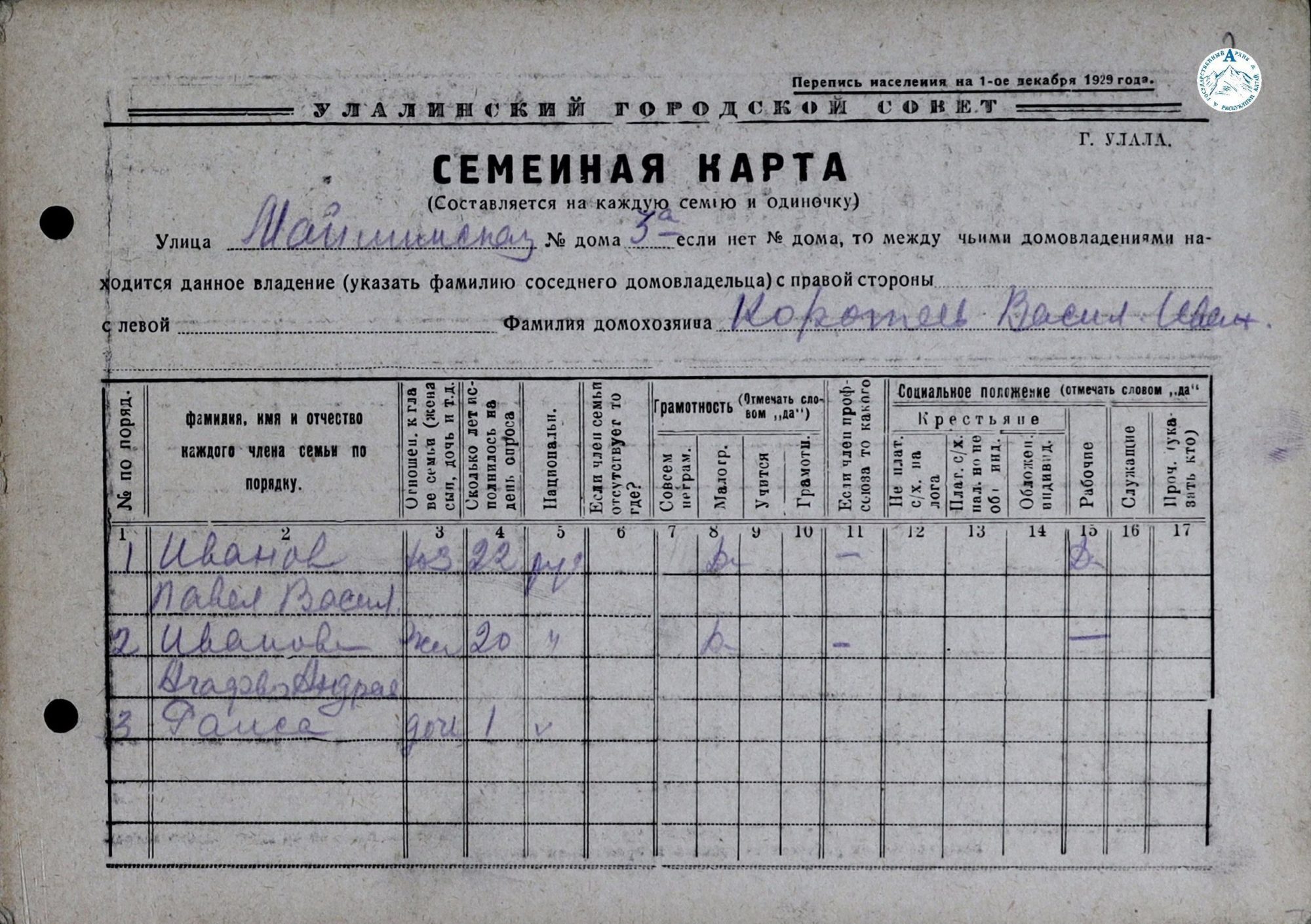В Горно-Алтайске оцифровали первую городскую перепись населения 
