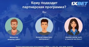 Коротко о партнерке 1xBet и её выгодах для аффилиата