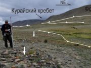 Пазырыкская цивилизация на Алтае могла исчезнуть из-за мощного землетрясения Пазырыкская цивилизация на Алтае могла исчезнуть из-за мощного землетрясения – ученые