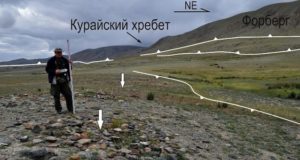 Пазырыкская цивилизация на Алтае могла исчезнуть из-за мощного землетрясения – ученые