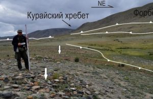 Пазырыкская цивилизация на Алтае могла исчезнуть из-за мощного землетрясения Пазырыкская цивилизация на Алтае могла исчезнуть из-за мощного землетрясения – ученые
