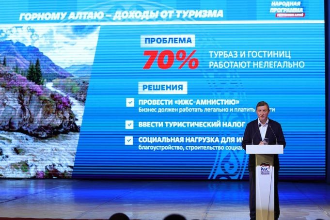 turizm